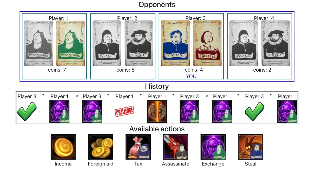 Screenshot of the glitchy UI state where first player has one dead ambassador
         and one alive ambassador that should not be revealed.
